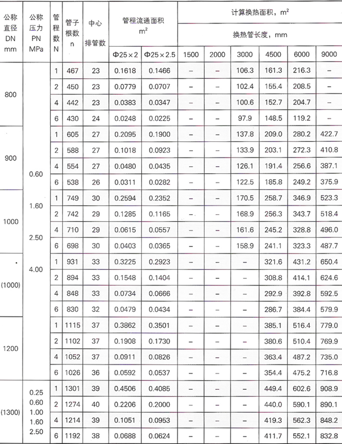 11701653014821 首页| G22恒峰集团中国官方网站