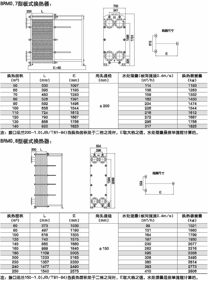 14051653014794
