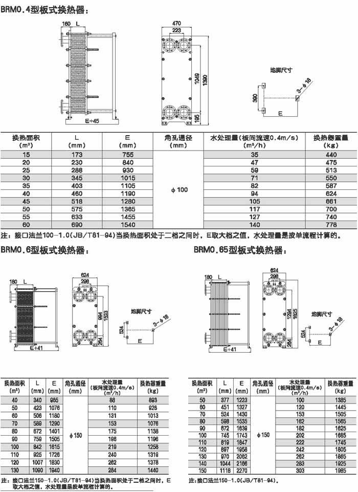 66061653014794
