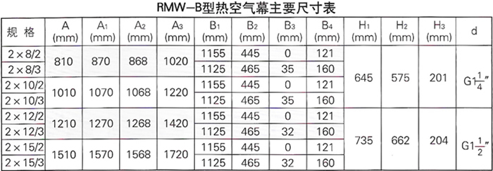 8481653015463 首页| G22恒峰集团中国官方网站