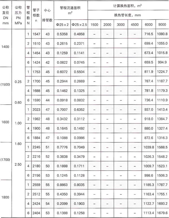 88001653014821 首页| G22恒峰集团中国官方网站