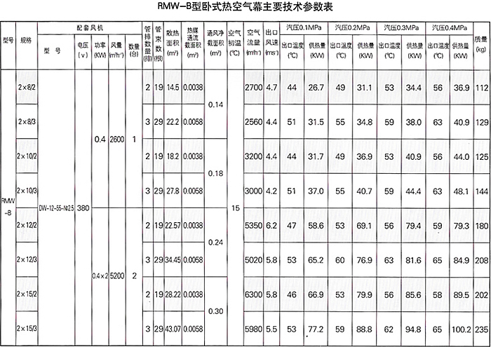 8861653015463 首页| G22恒峰集团中国官方网站