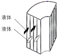 91041653014836