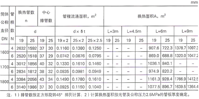 首页| G22恒峰集团中国官方网站