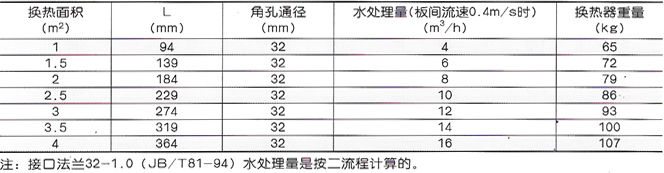 38351653545551 首页| G22恒峰集团中国官方网站