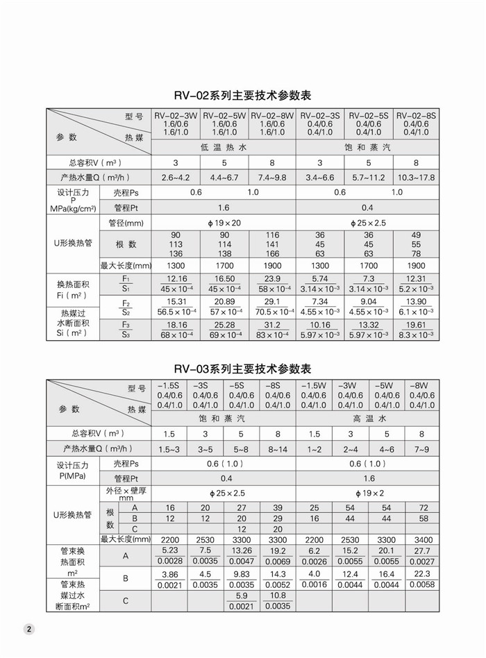 首页| G22恒峰集团中国官方网站