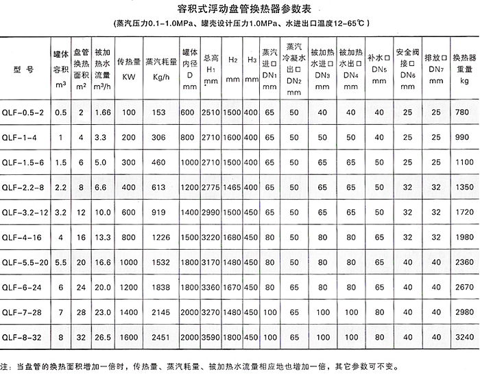 46431653546247 首页| G22恒峰集团中国官方网站
