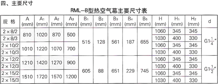 首页| G22恒峰集团中国官方网站