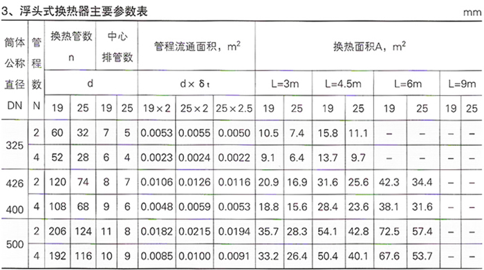 首页| G22恒峰集团中国官方网站