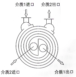 92471653546051 92471653546051