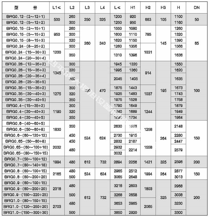 1647849077111108